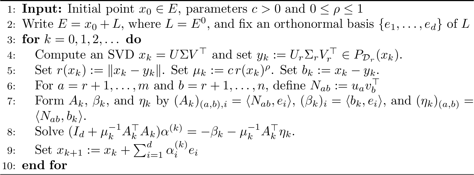 Figure 1: Regularized Newton-SLRA (RN-SLRA)