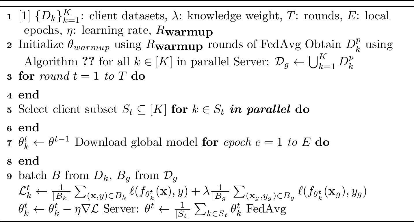 Figure 3: Privacy-Preserving Federated Training