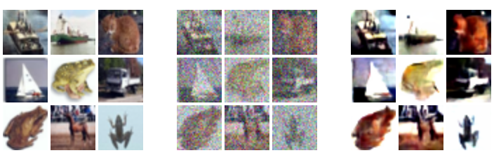 Figure 6: Inversion Attack on Raw Features