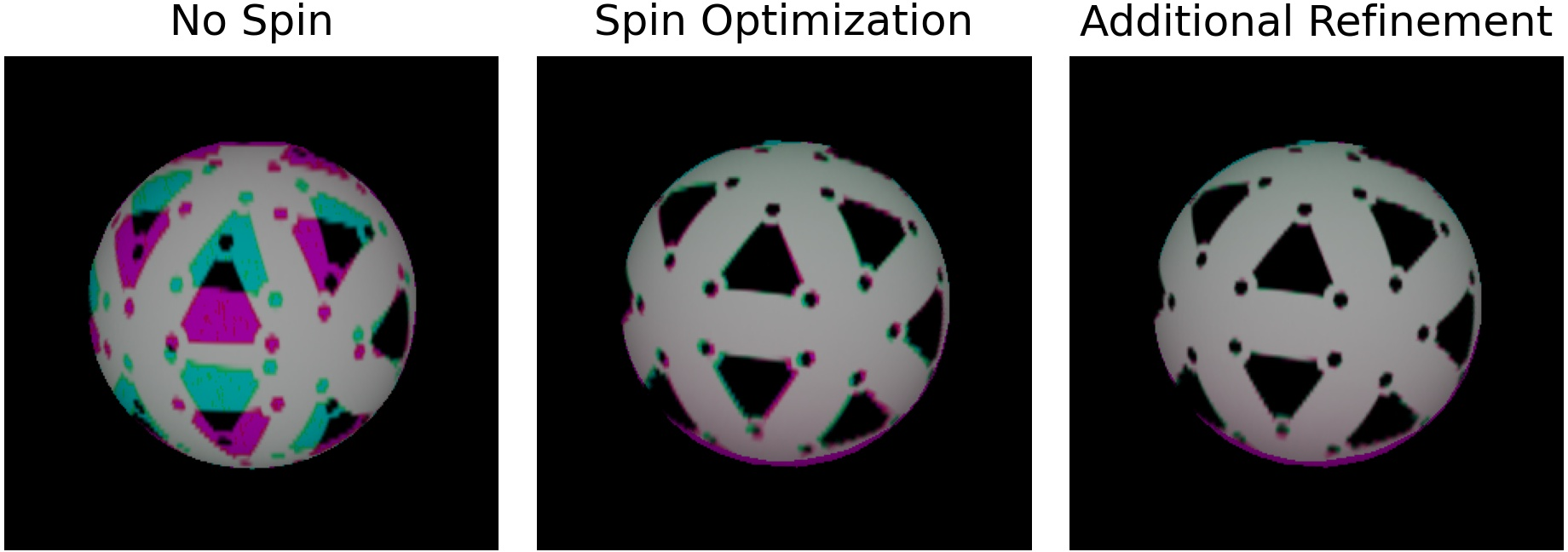 Figure 4: Proposed spin refinement step. Left: overlay of two frames captured 2 ms apart. Middle: alignment after unwarping using spin estimated from geometric constraints only, with minor residual misalignment remaining. Right: alignment after the refinement step, resulting in near-perfect pattern overlap.
