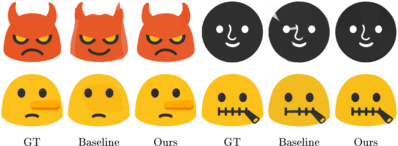Figure 7: Qualitative comparison of vector reconstruction. Our method faithfully reconstructs complex facial expressions and fine details where the DiffVG-based baseline tends to fail.