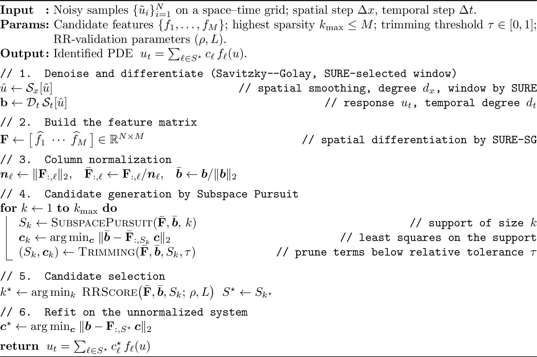 Figure 14: Proposed identification method: S-IDENT