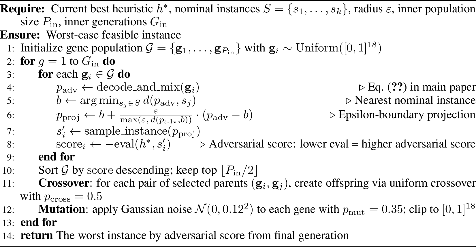 Figure 5: Inner Adversarial Instance Search