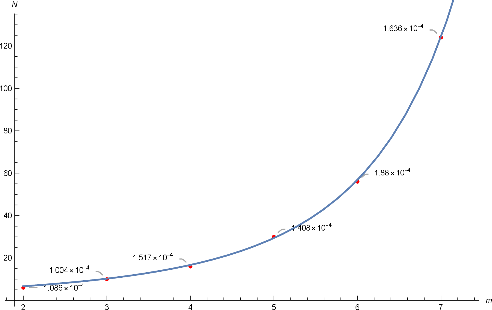 Figure 1: No caption