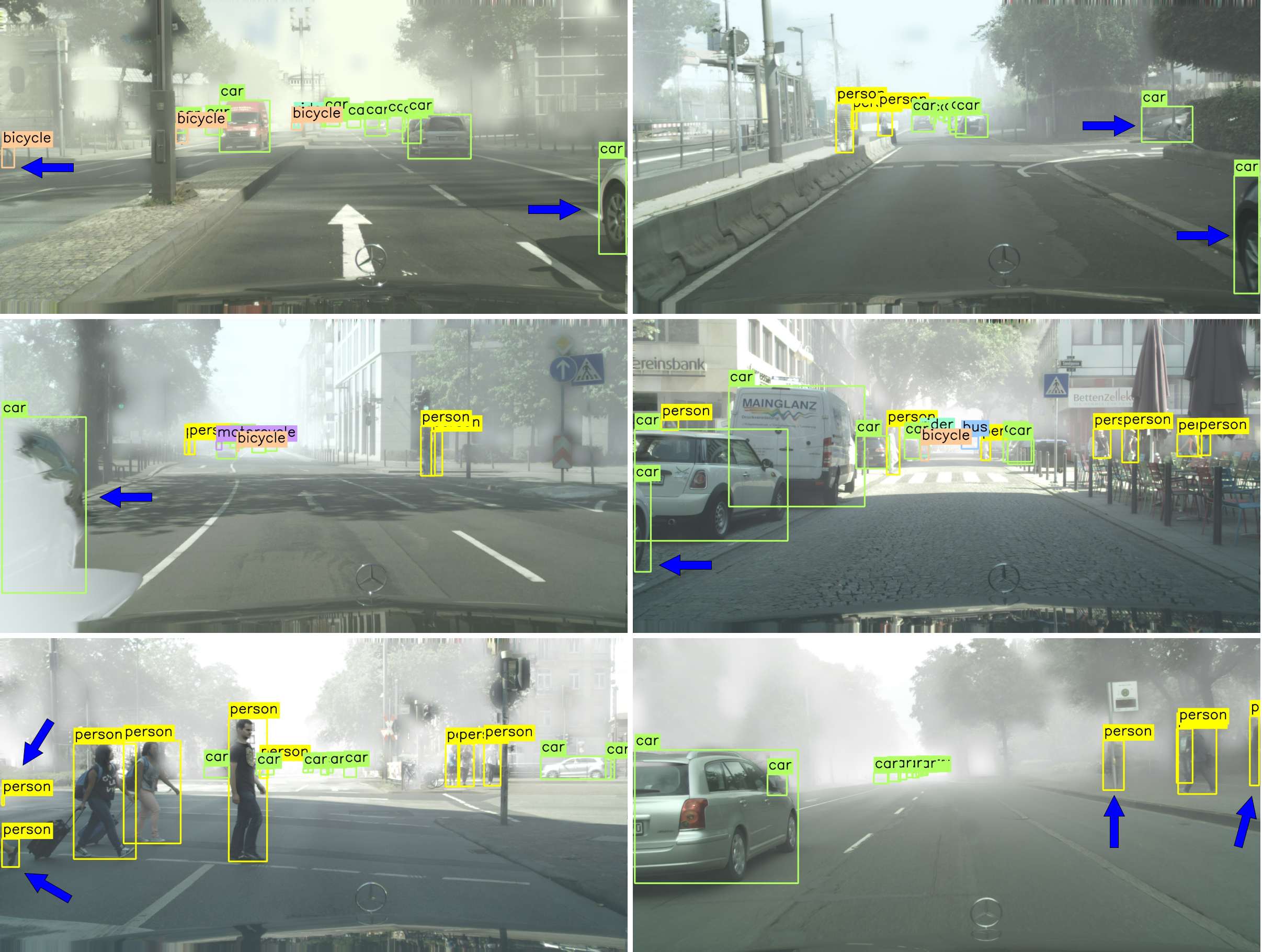 Figure 9: Robust detection of partially visible objects by RT-SFOD on the Foggy Cityscapes validation set. The model successfully detects heavily occluded and truncated objects under adverse visibility conditions. The blue arrows highlight the partially visible objects.