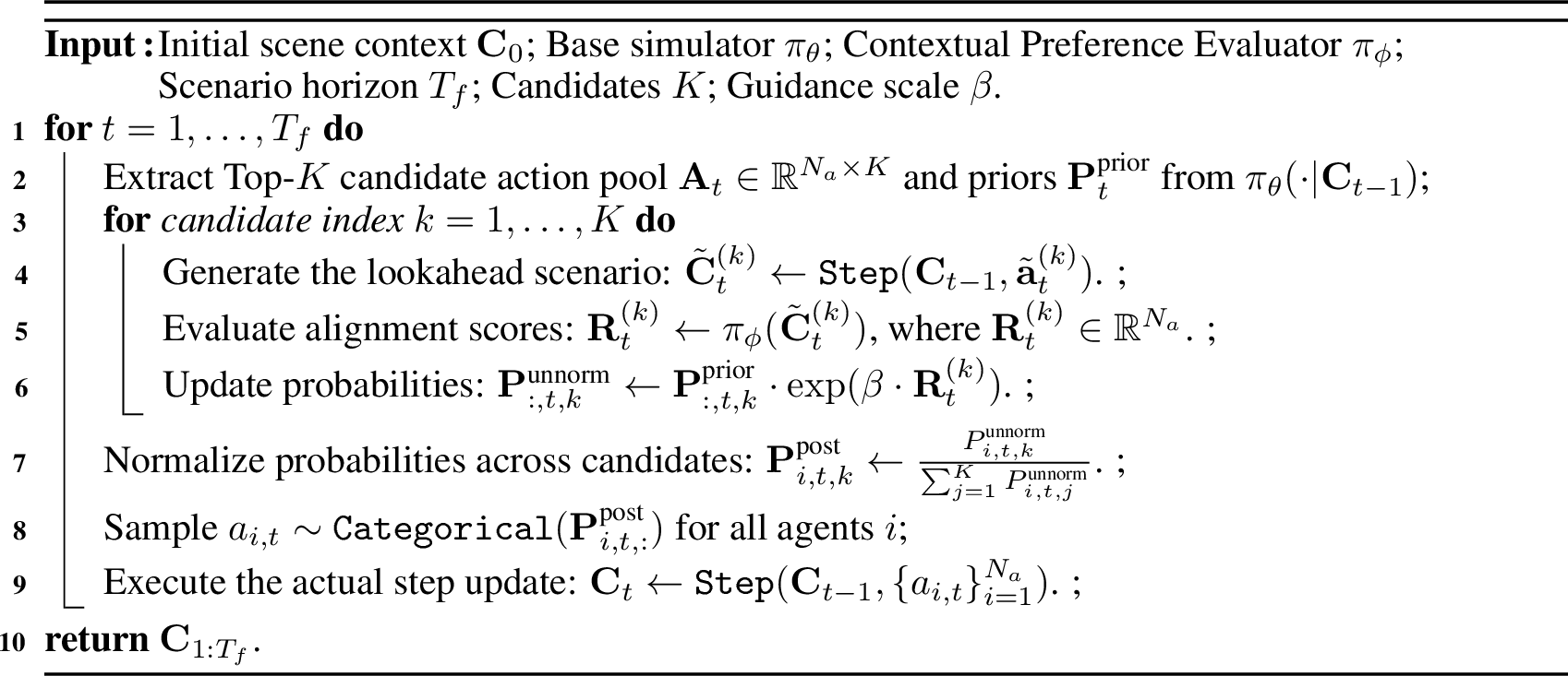 Figure 4: Inference Sampling Guidance