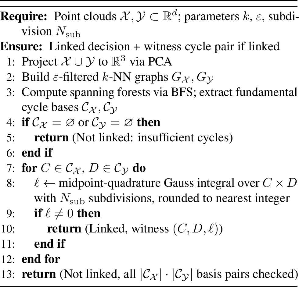Figure 11: Link Detection for Point Cloud Data