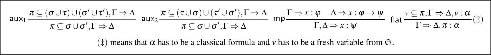 Figure 4: Further admissible rules.