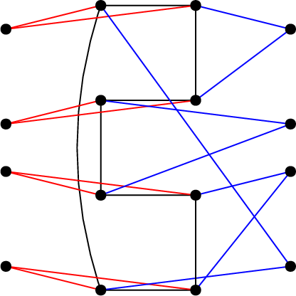 fig: b
