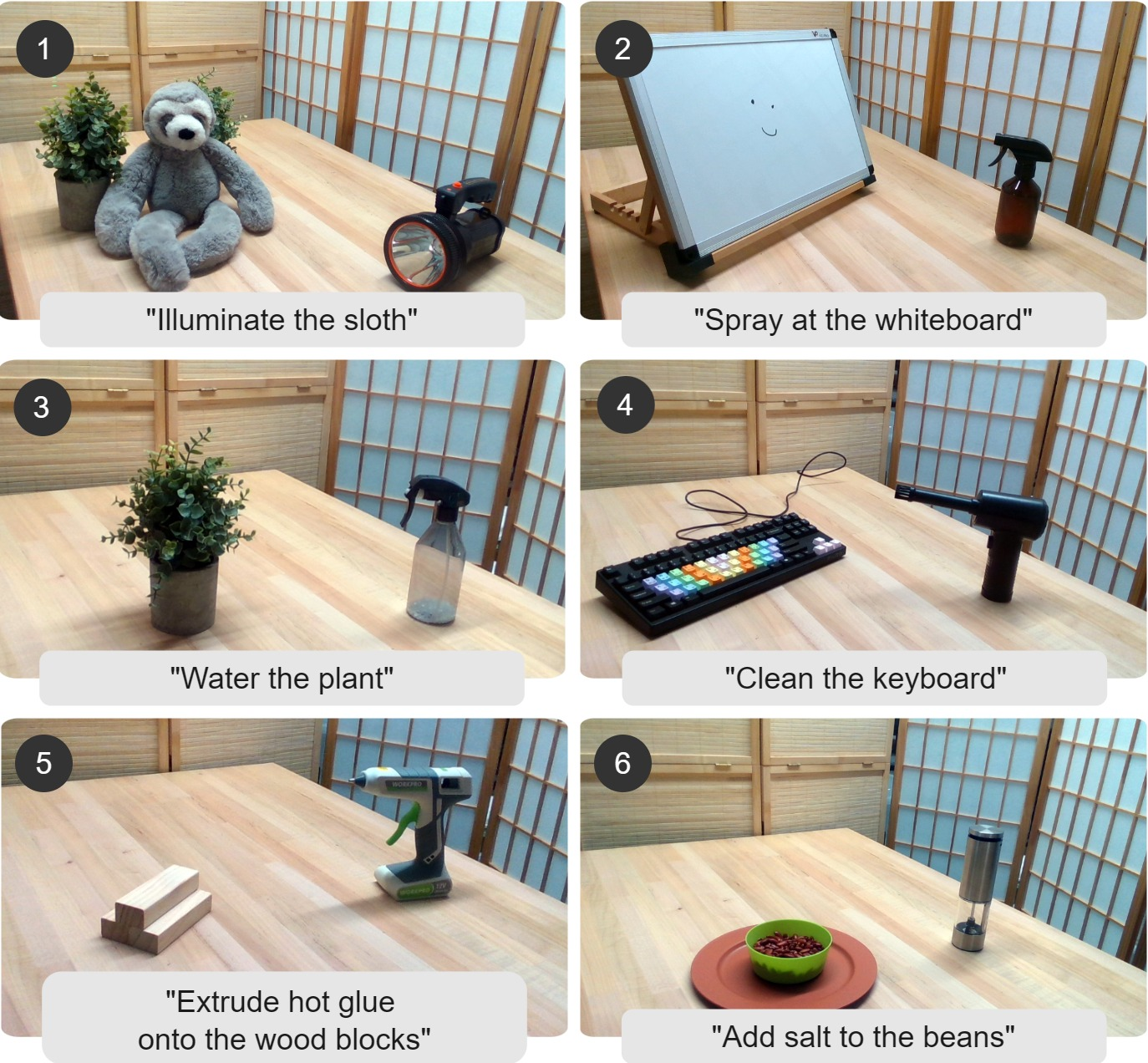 Figure 6: Six functional object manipulation tasks in our experiments. They require combining local manipulation of functional objects with internal DoF (flashlight, board spray, water spray, air blower, hot glue gun, and salt grinder) with their global motion in the scene.