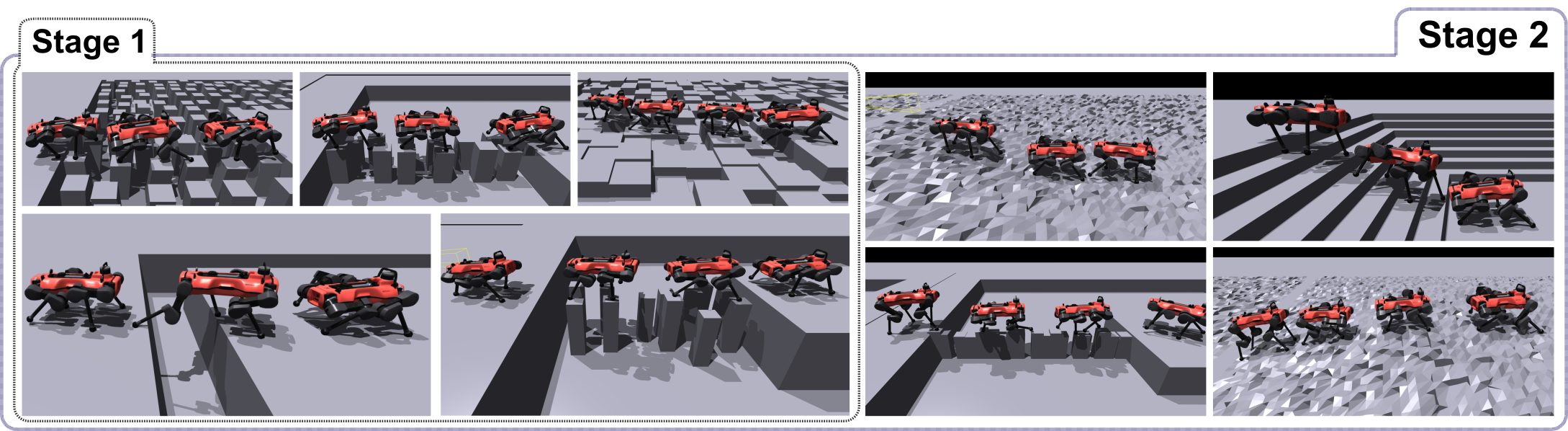 Figure 4: Training terrain examples. Stage 1 training comprises five terrain types: dense grid stones, two-row stones, rough box fields, platform–gap crossings, and mixed-row stones. Stage 2 includes all terrain types present in Stage 1 at elevated difficulty levels and further introduces four additional terrain types: balance beams, stairs, and both upward and downward pyramid slopes.