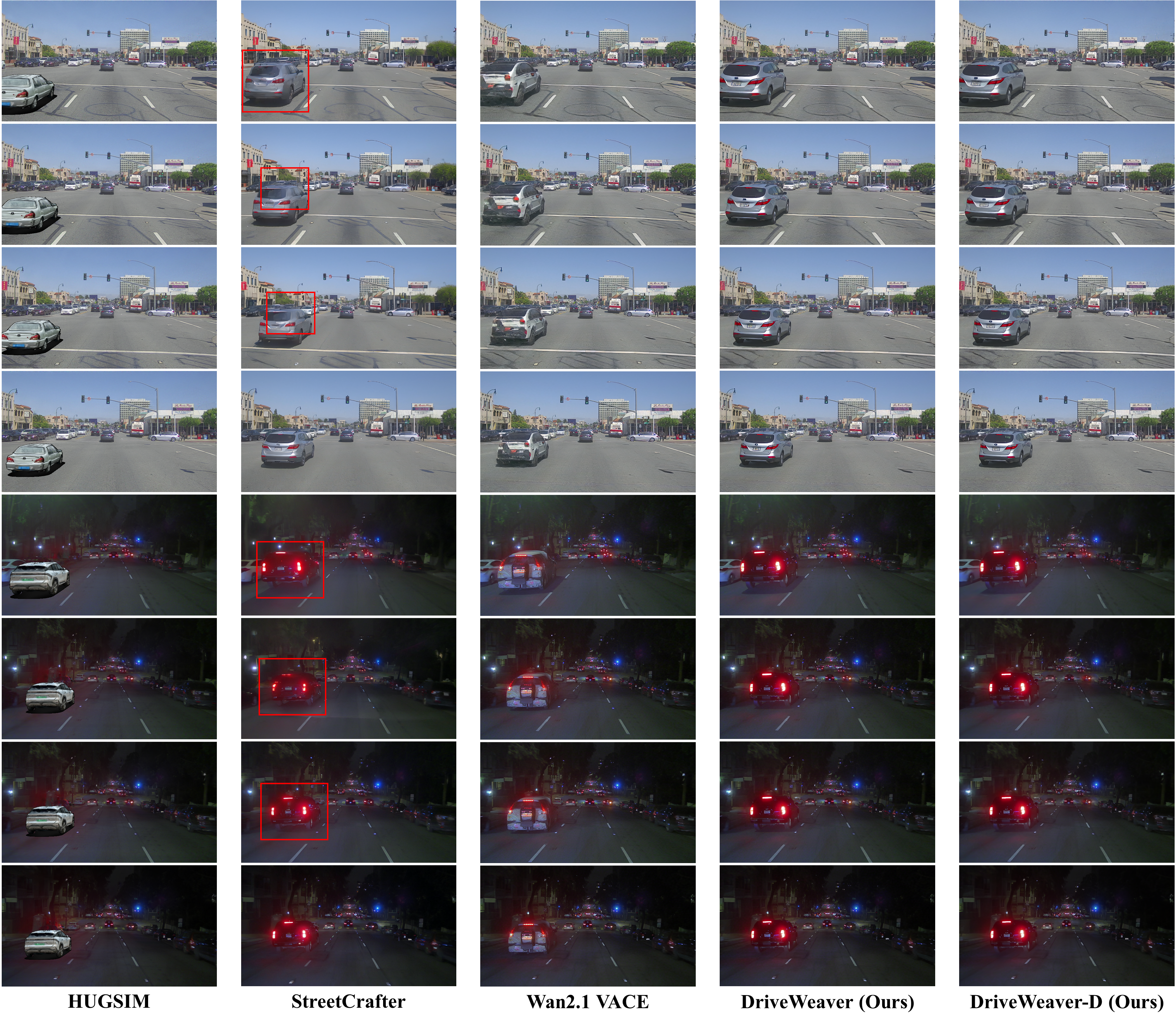 Figure 5: Qualitative comparison on the PandaSet [24] dataset.