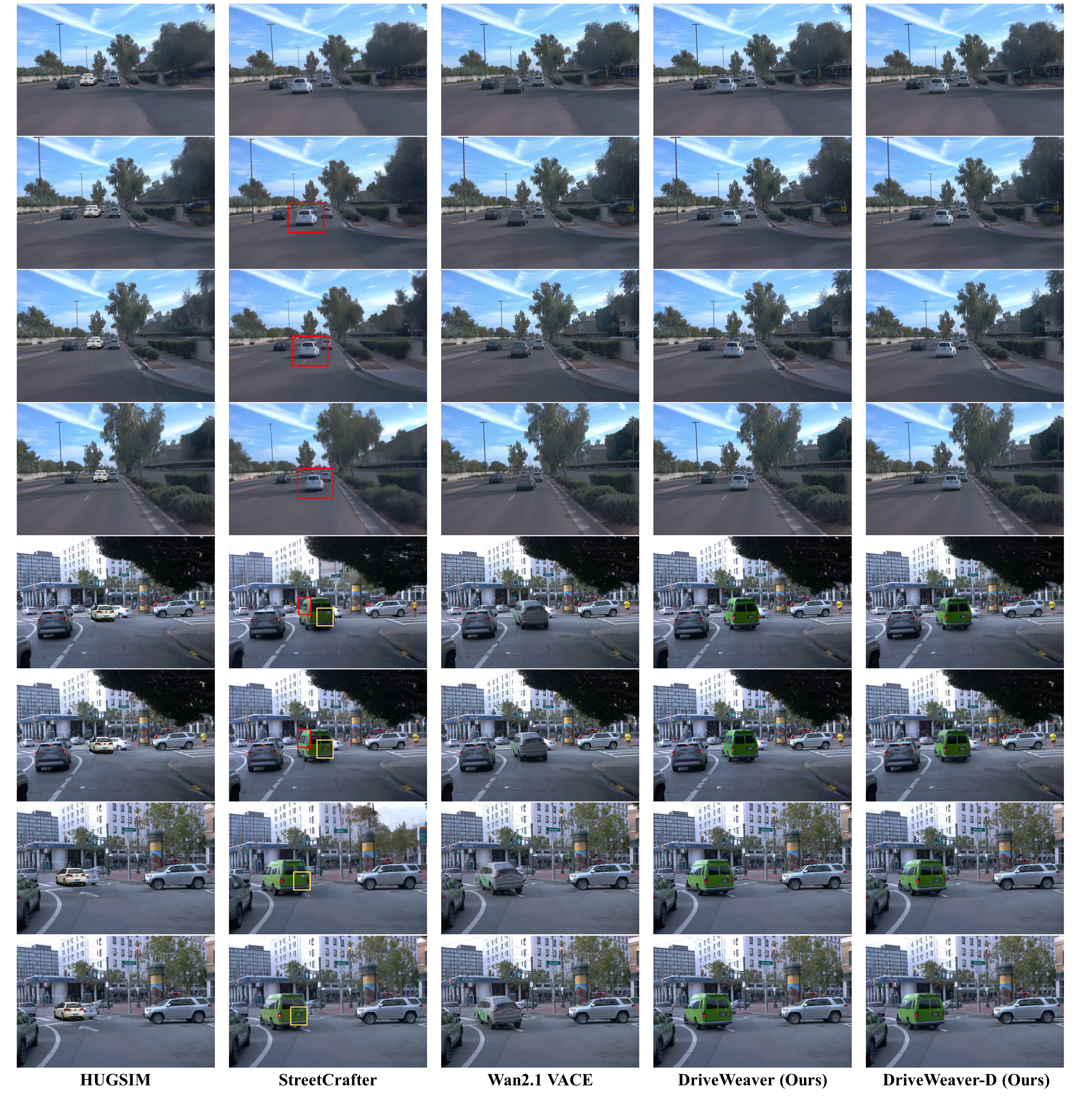 Figure 4: Qualitative comparison on the Waymo [19] dataset.