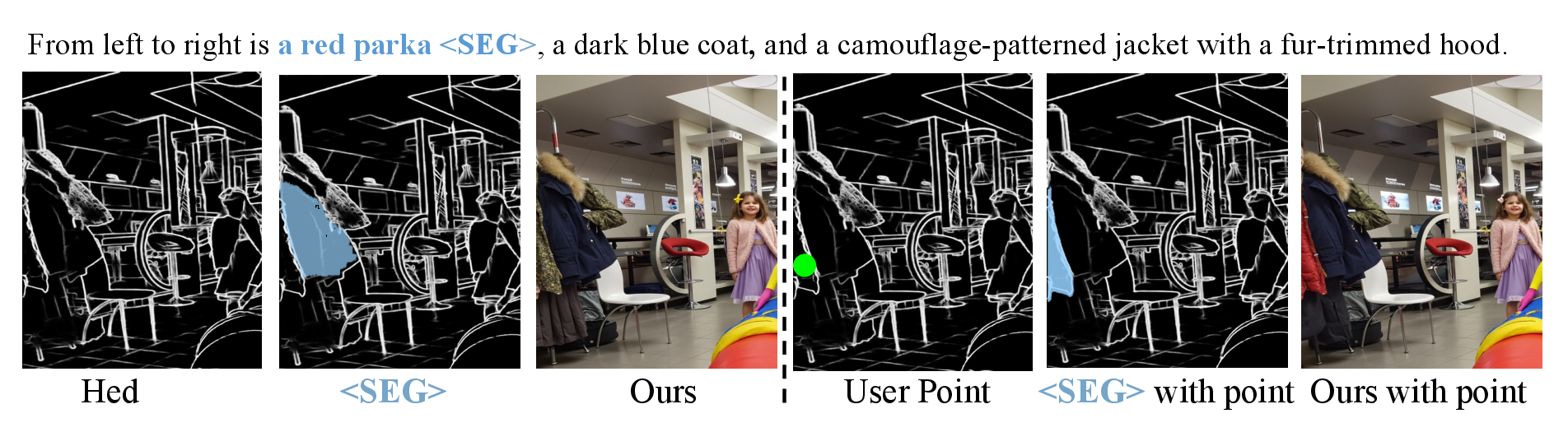 Figure 5: Visualization of the interactive mask correction.