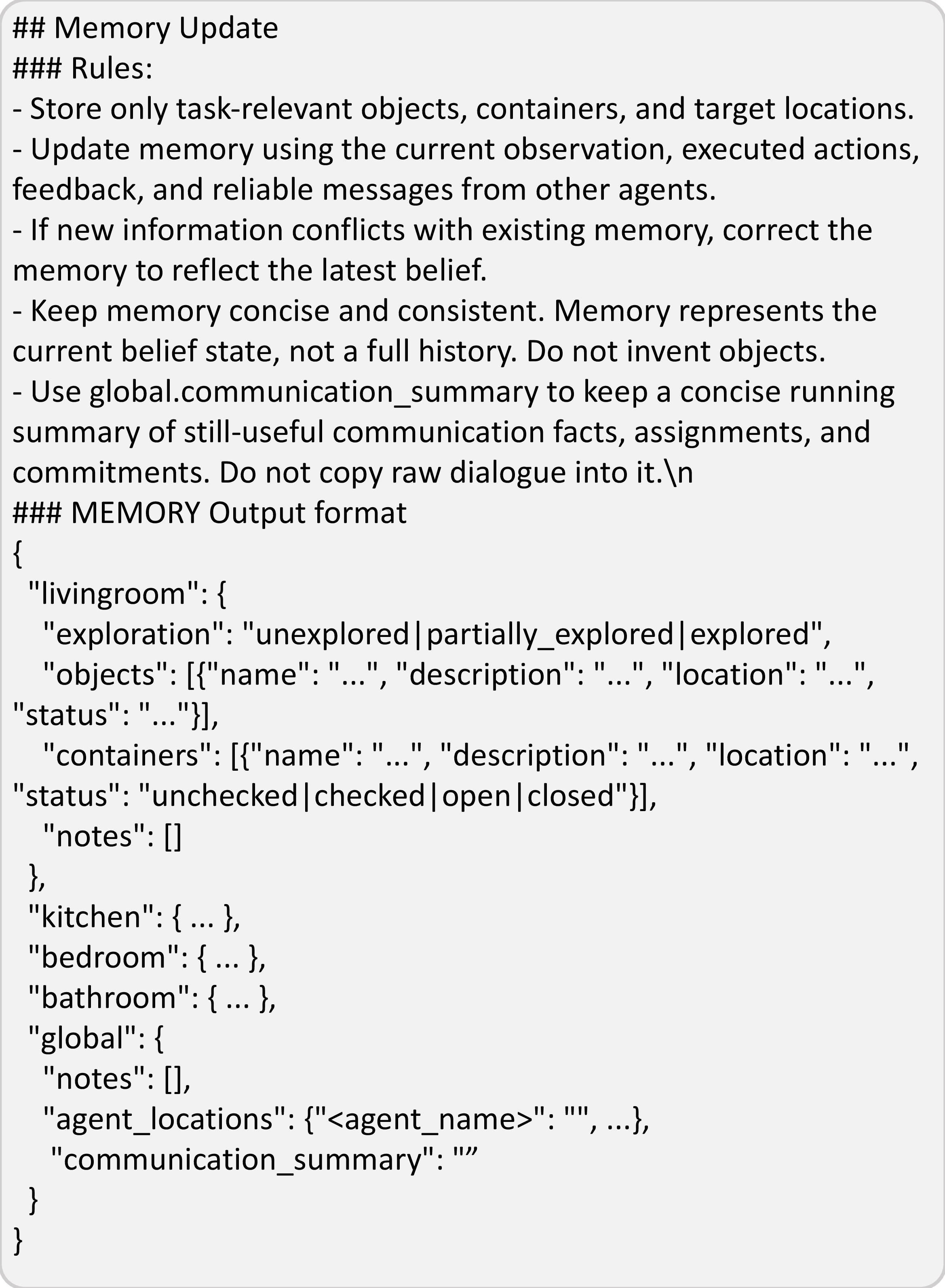 Figure 28: Memory update rules block.