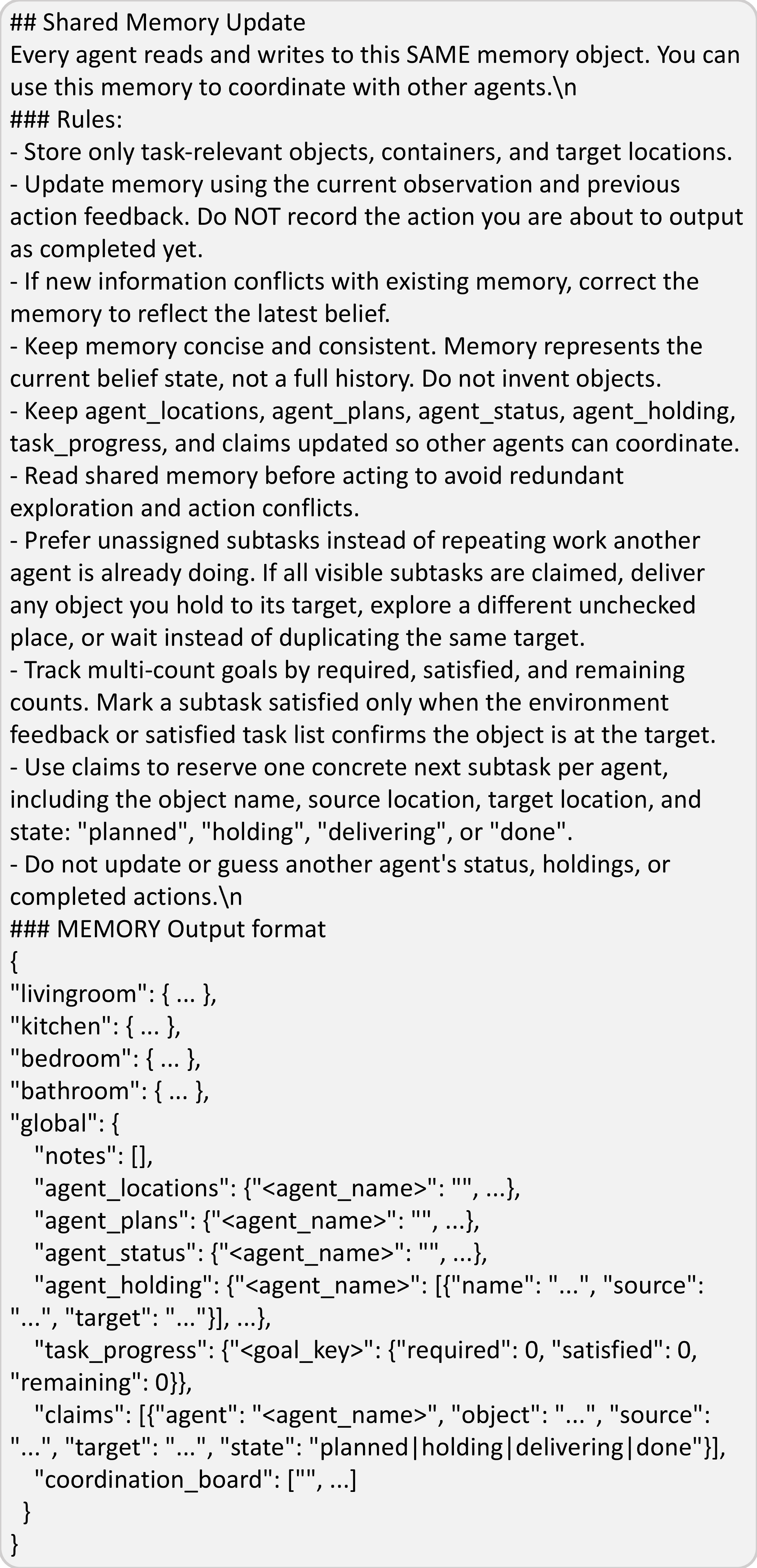 Figure 29: Shared memory update rules block.
