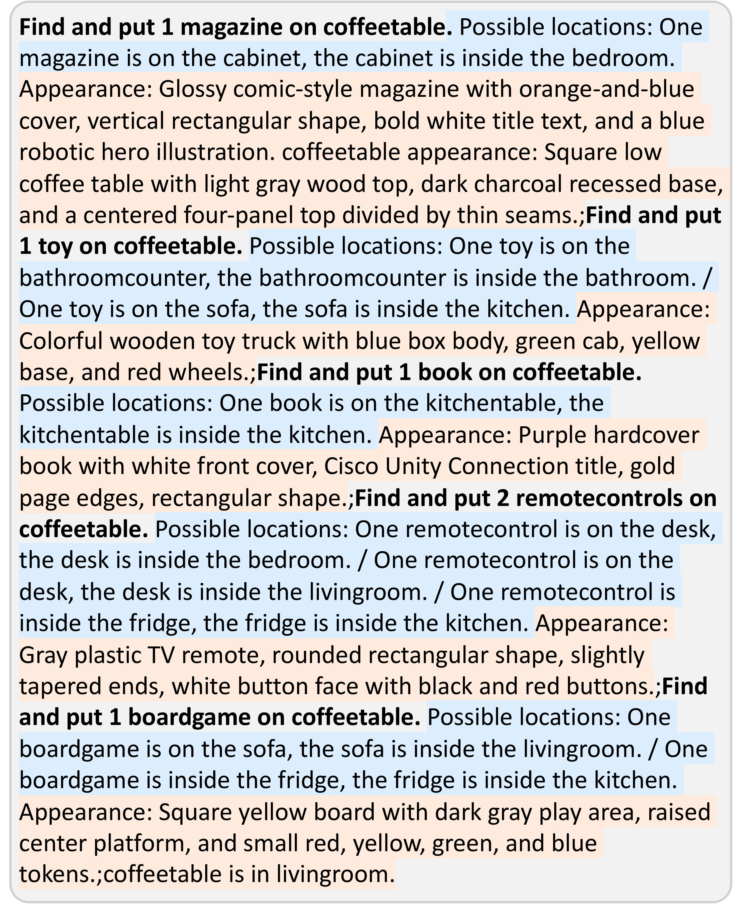 Figure 14: Example of task goal content. The goal specifies target objects, their possible locations highlighted in blue, and appearance descriptions highlighted in orange.