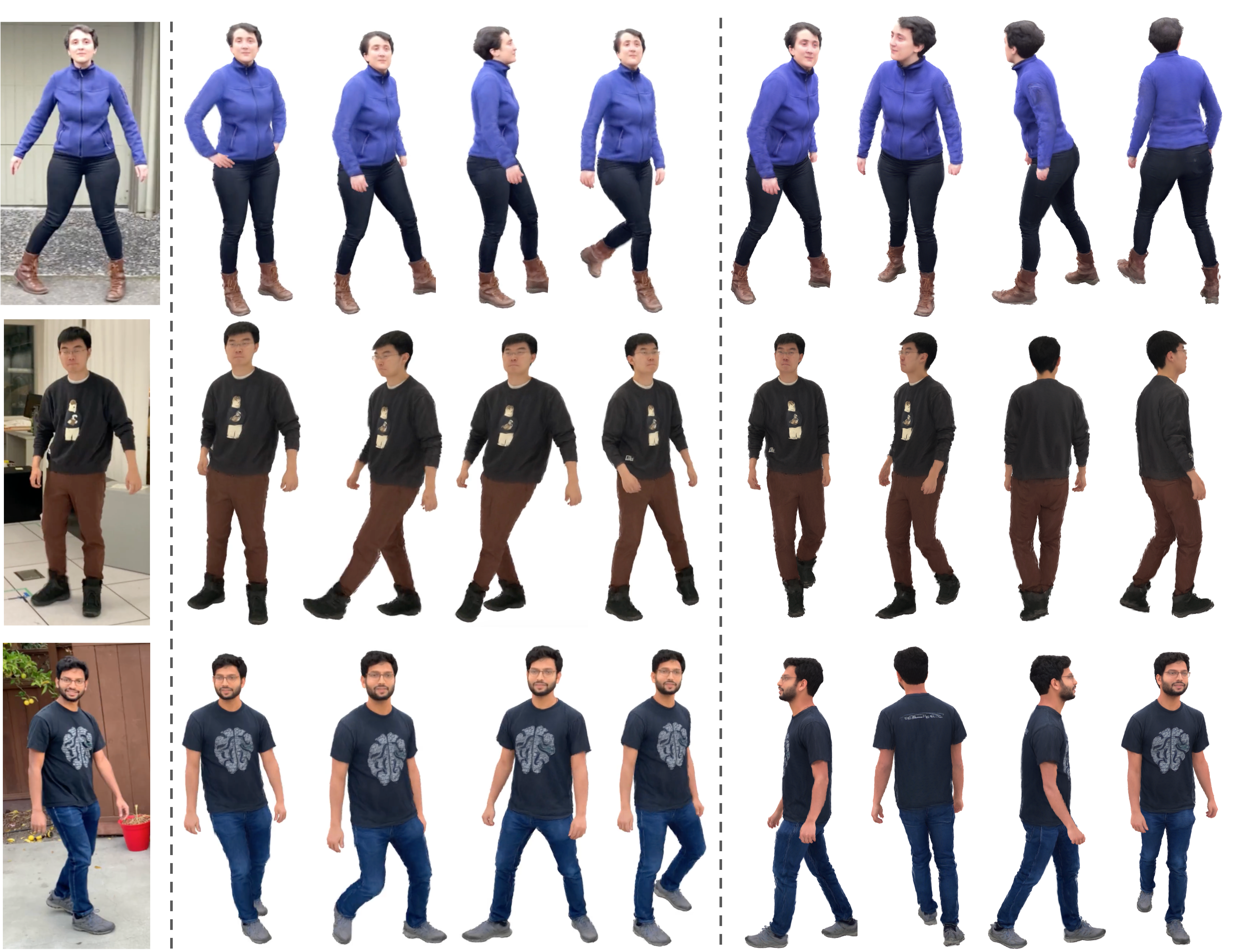 Figure 9: Our animation results on NeuMan dataset.
