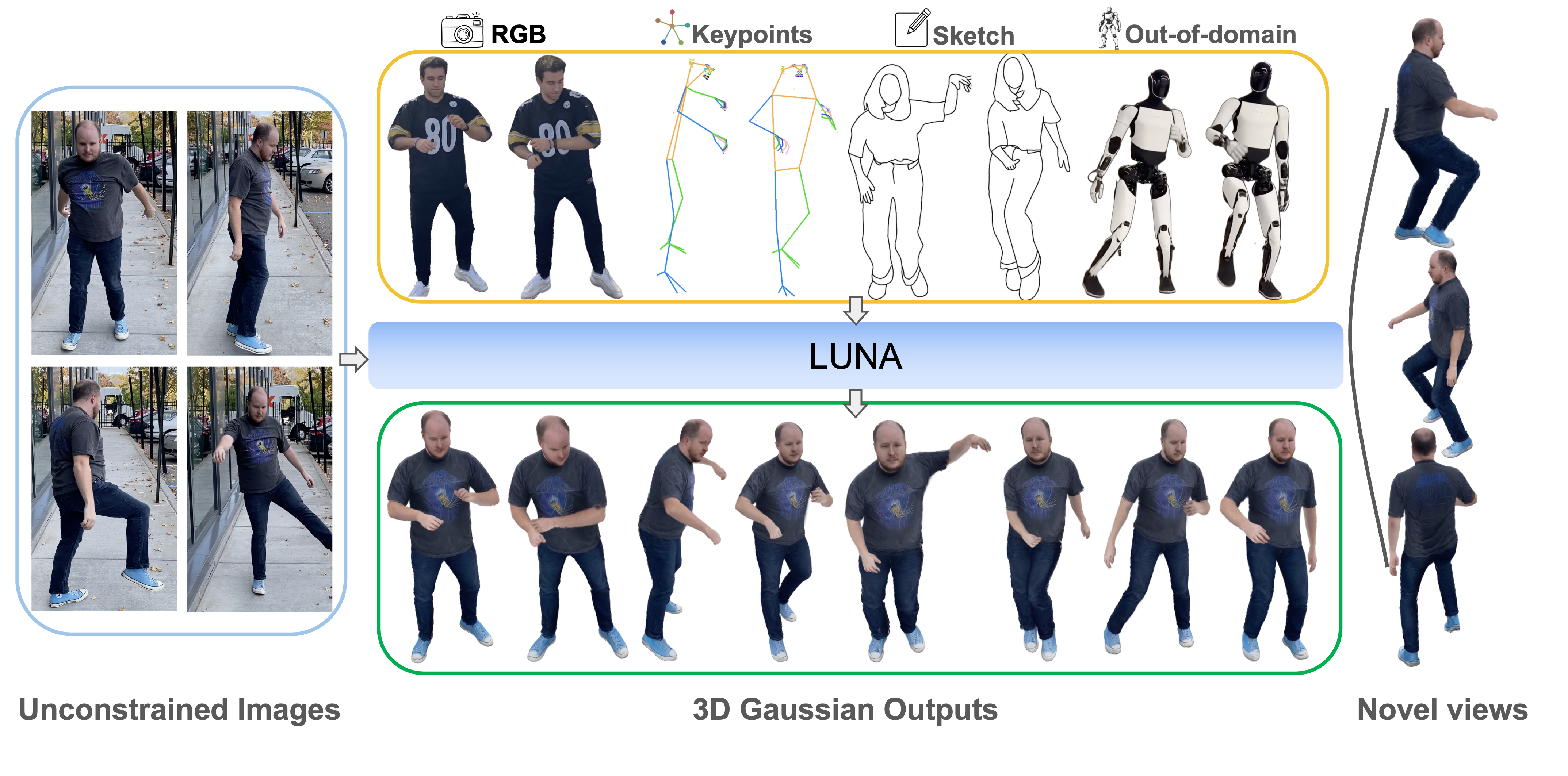Figure 1: No caption