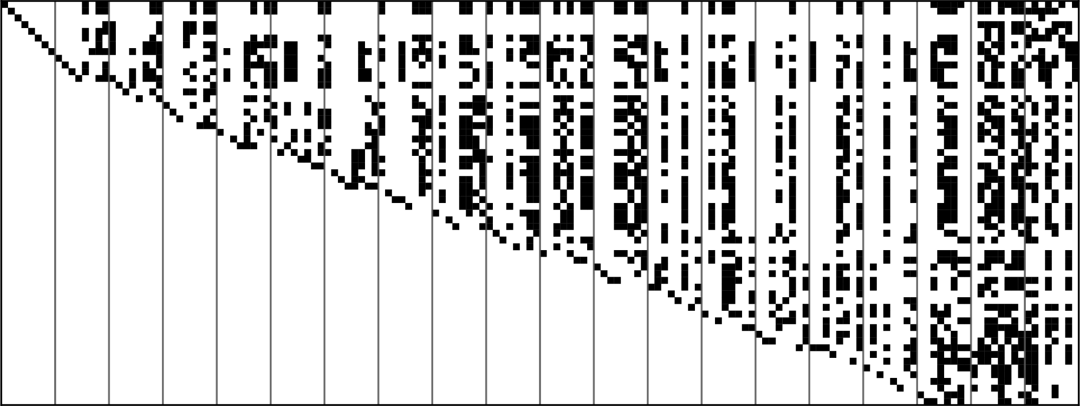 fig: b