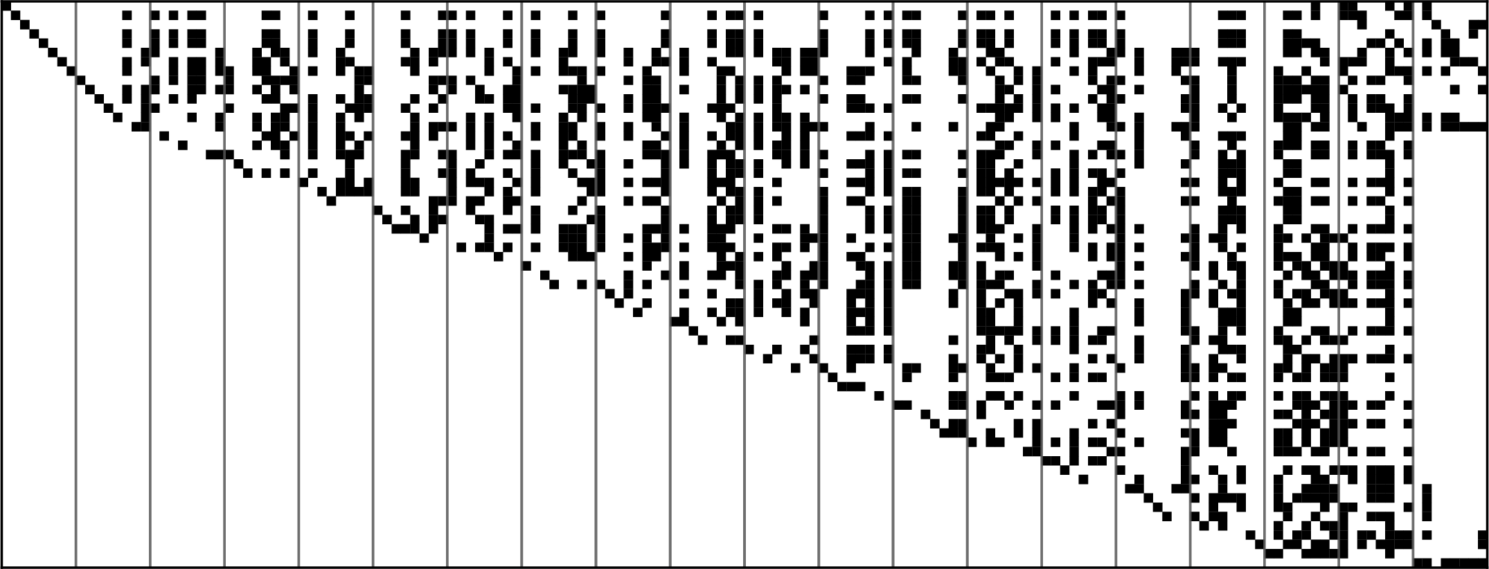 fig: a