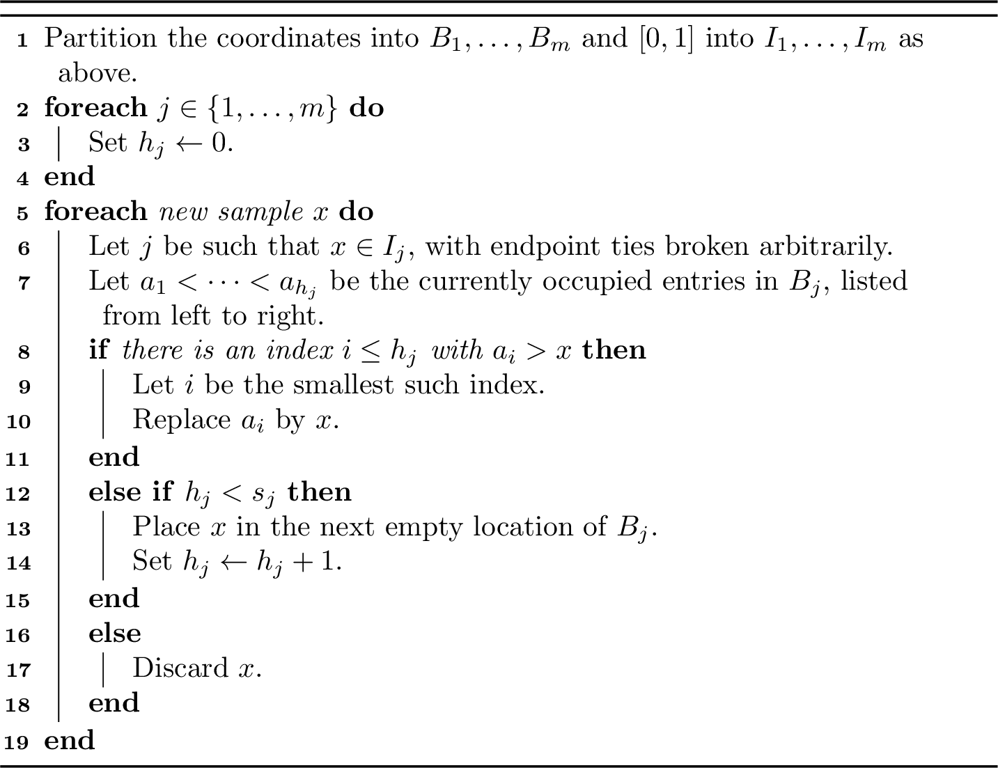Figure 5: The with-replacement strategy S'_r