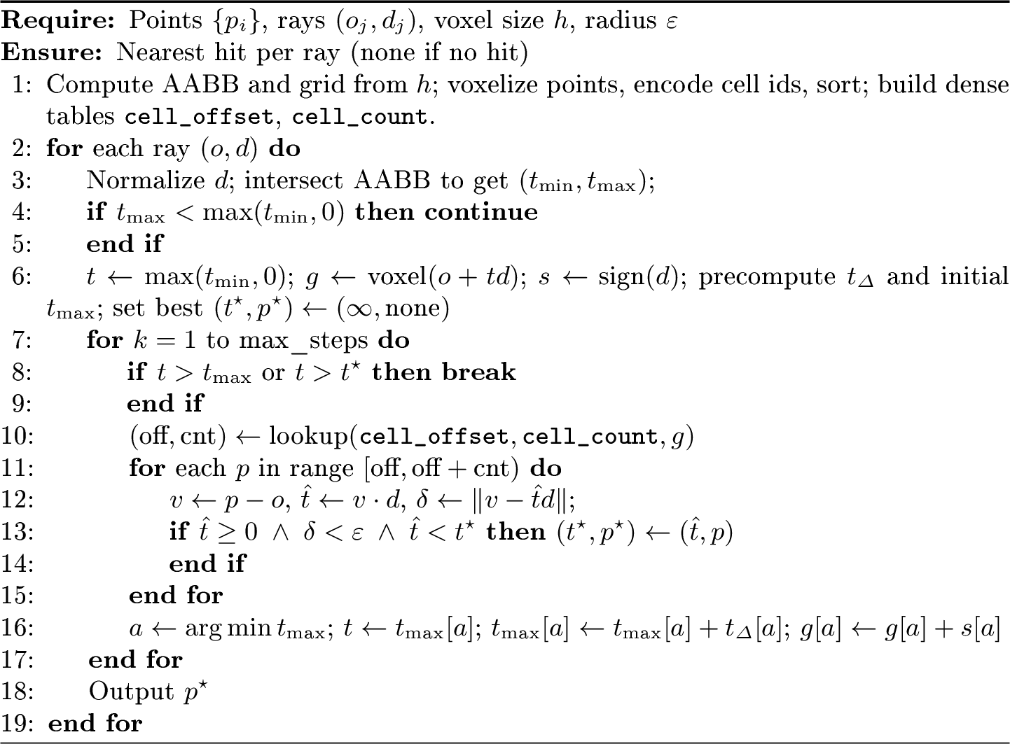 Figure 7: Vectorized Voxel DDA Ray Query