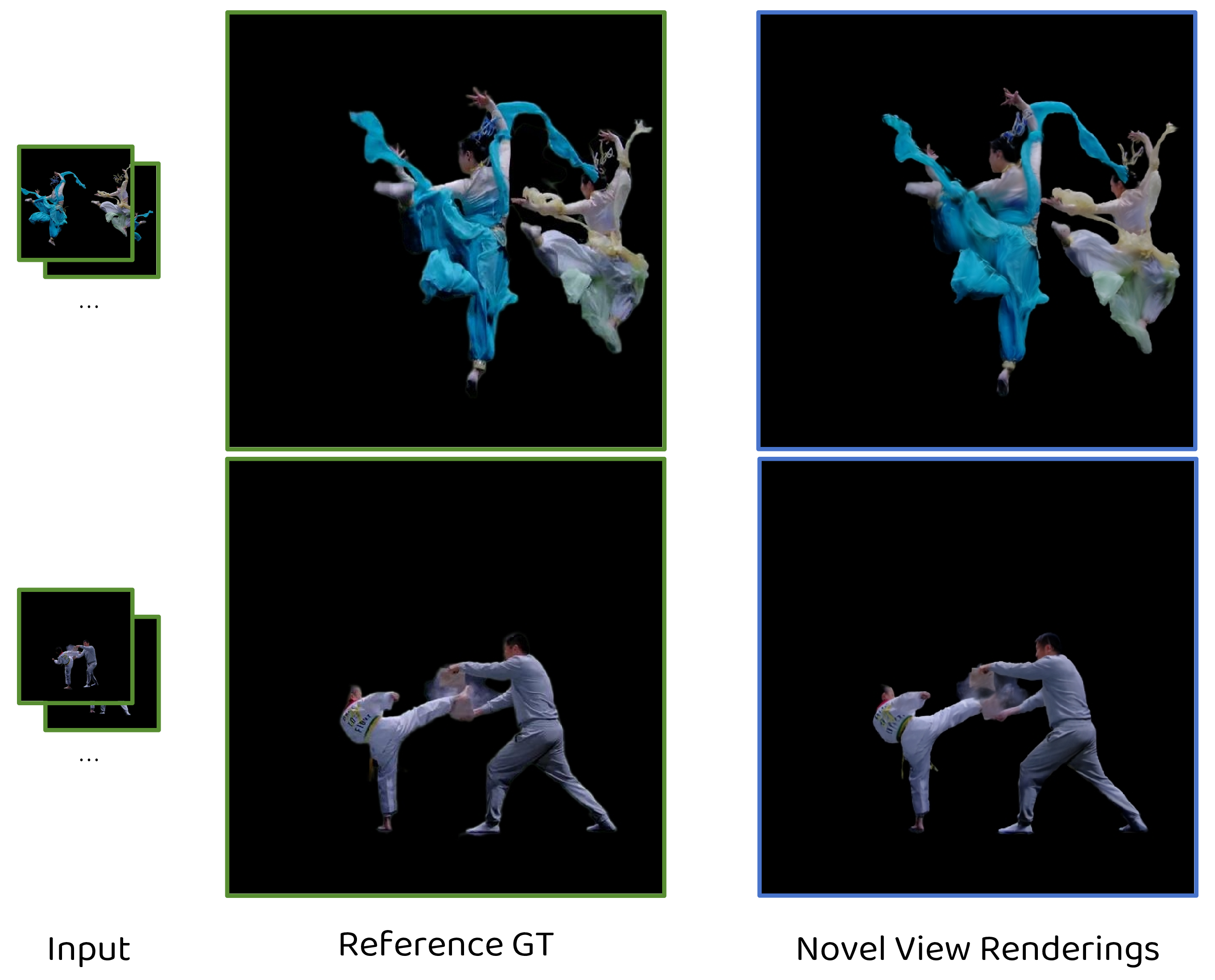 Figure 5: Qualitative examples of novel view synthesis on the DyMVHumans dataset. Our method generates high-quality novel views for multi-human scenes with diverse poses and appearances using eight input views.