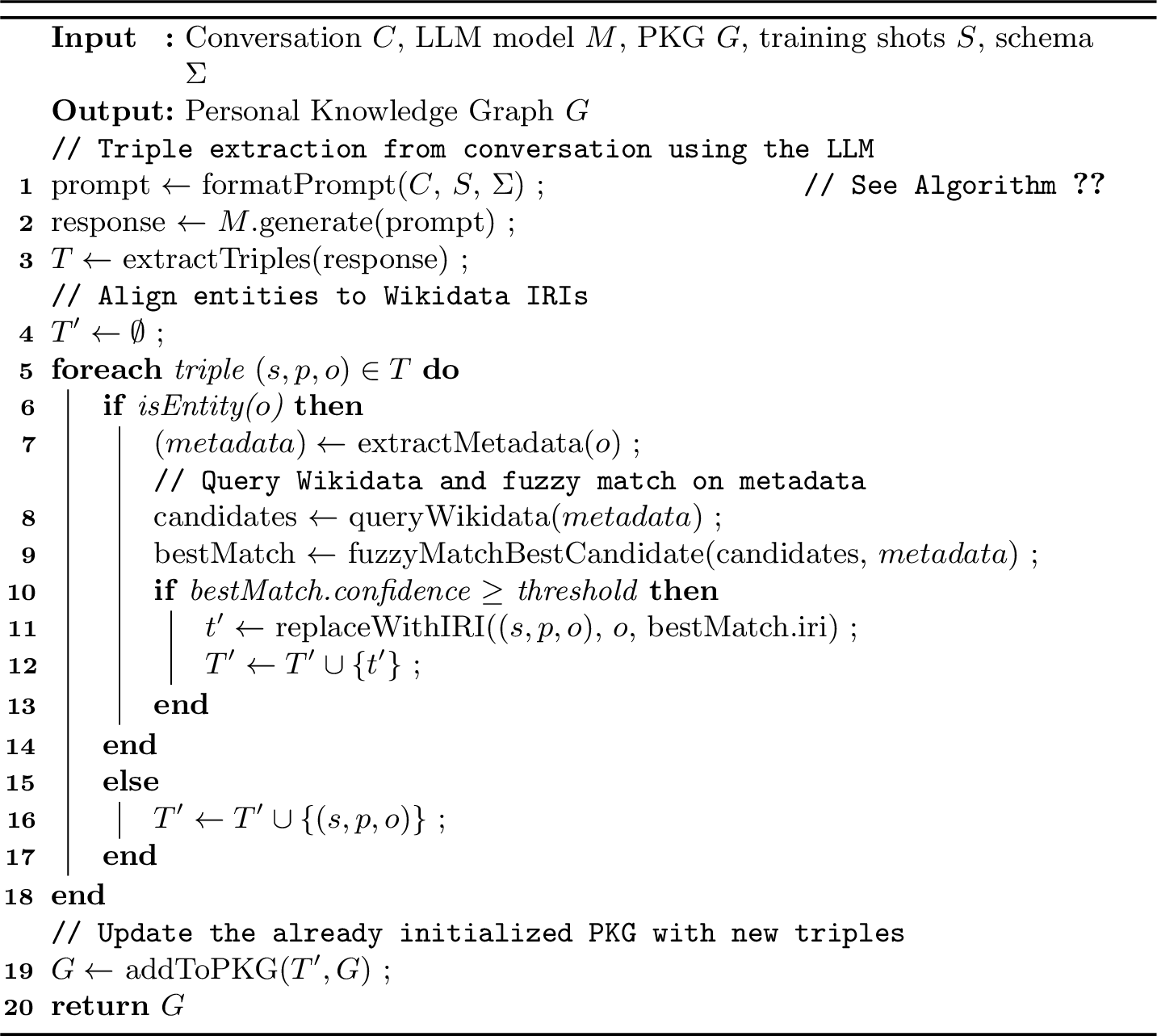Figure 2: User Preference PKG Construction
