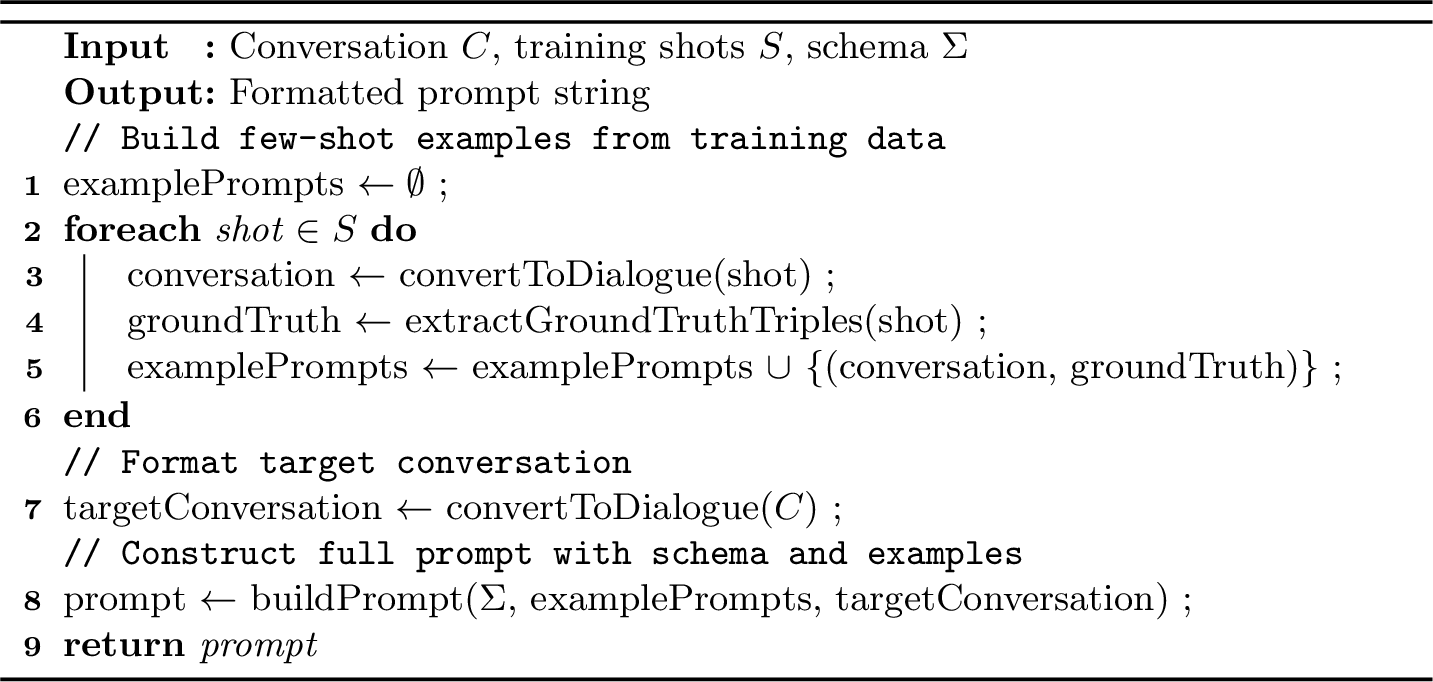 Figure 3: Format Few-Shot Prompt