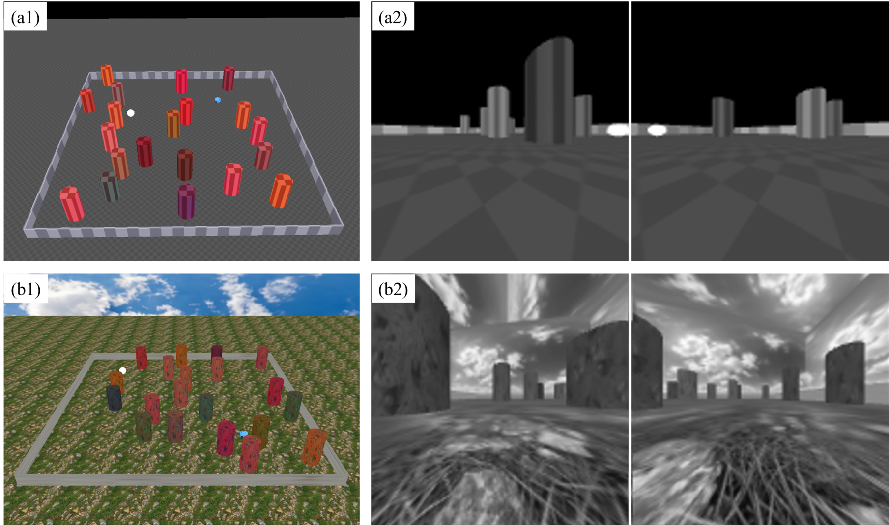 Figure 3: The simulated MuJoCo environments. The cylinders are obstacles, the white ball is the target, and the short blue cylinder is the robot. (a1) 3D rendering of the environment with checkerboard textures in which the networks were trained and evaluated for vision loss robustness. (a2) The checkerboard textured environment as seen by the left and right cameras on the robot. Camera resolution was set to 128 x 128 pixels. (b1) 3D rendering of the environment in which the networks were evaluated for out-of-distribution generalization. Realistic textures were applied to obstacles, walls, floor, and sky. Note that no model was trained in this environment. (b2) The realistic textured environment as seen by the left and right cameras on the robot.