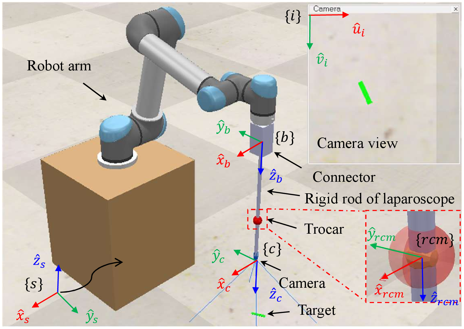 Figure 2: Simulation setup in CoppeliaSim.