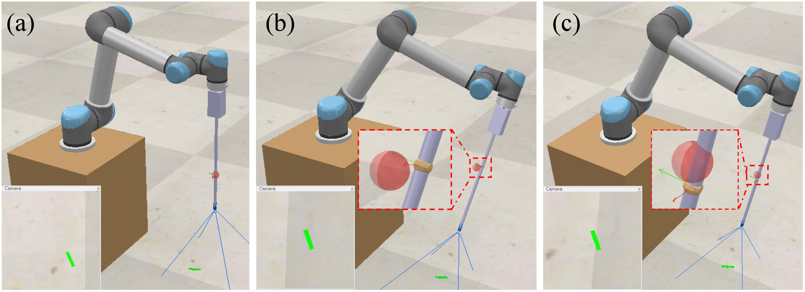 Figure 3: Snapshots at: (a) t=0 s in Case 1. (b) t=10 s in Case 1 when the tangent plane is perpendicular to the z-axis of frame \{s\}. (c) t=5 s in Case 2 when using RCM 3 (N_{rcm}=2).