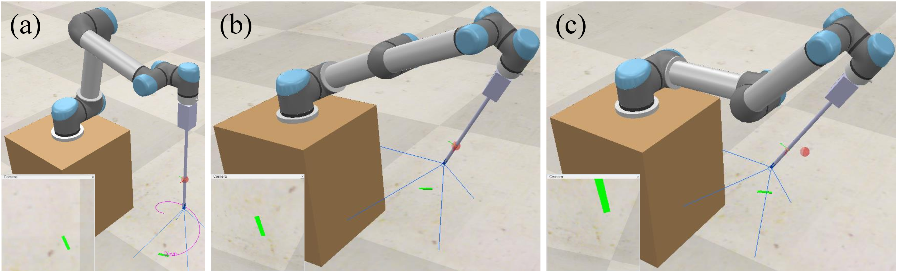 Figure 8: Snapshots of the simulation in the second scenario of Case 4 using PI 1: (a) At t=0 s. (b) At t=44.2 s. (c) At t=48 s.