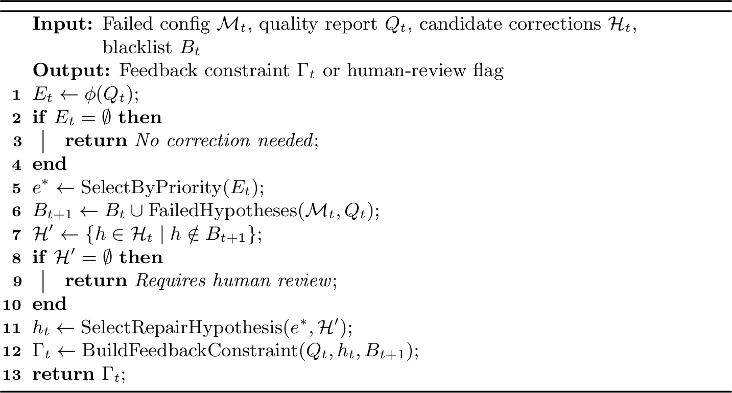 Figure 2: State-machine-based feedback correction