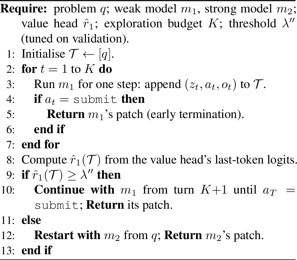 Figure 2: SWE-Router: one-sided routing (deployment).