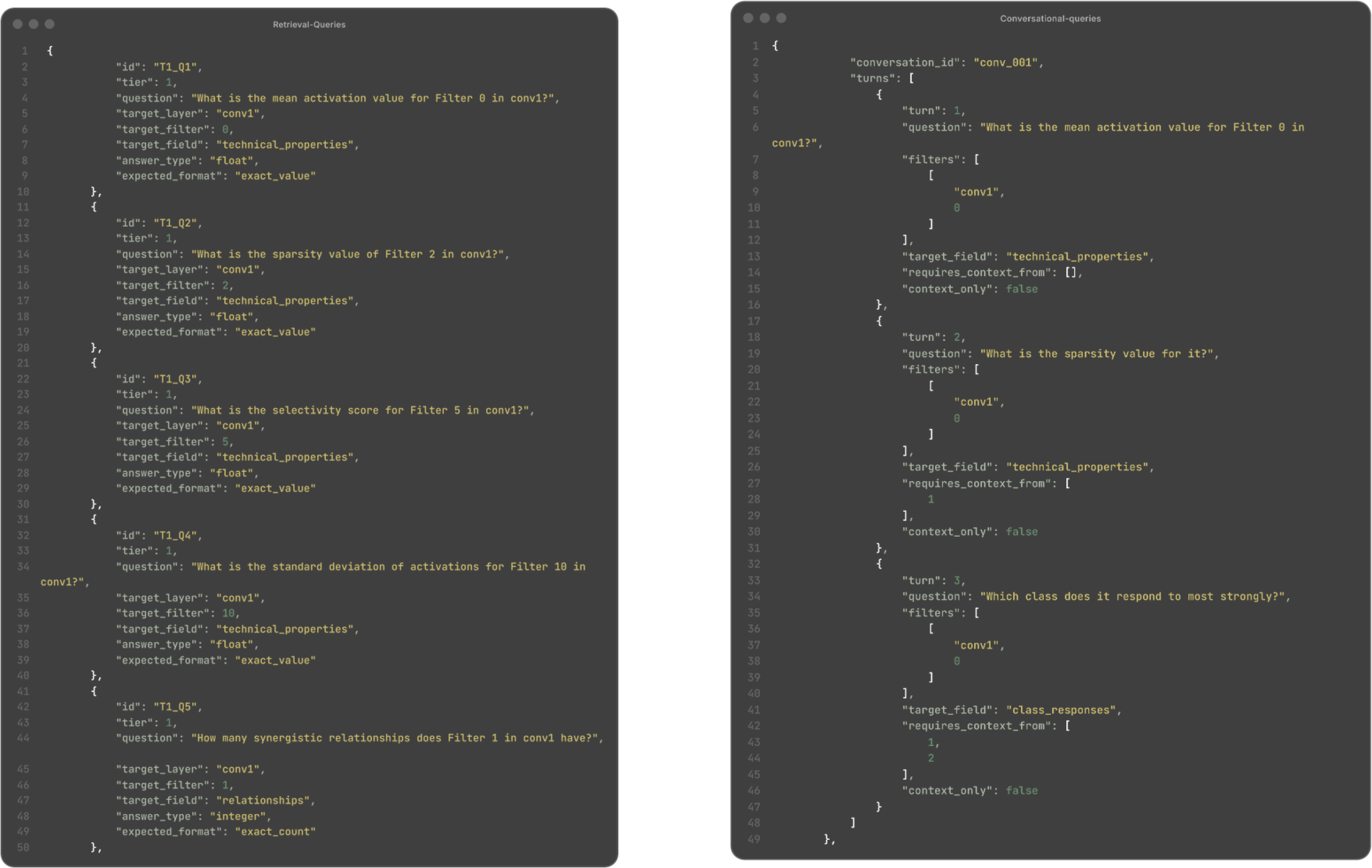 Figure 12: CNN query structures. Left: Single-turn retrieval queries with explicit target specifications. Right: Multi-turn conversational queries with context dependencies indicated by requires_context_from.