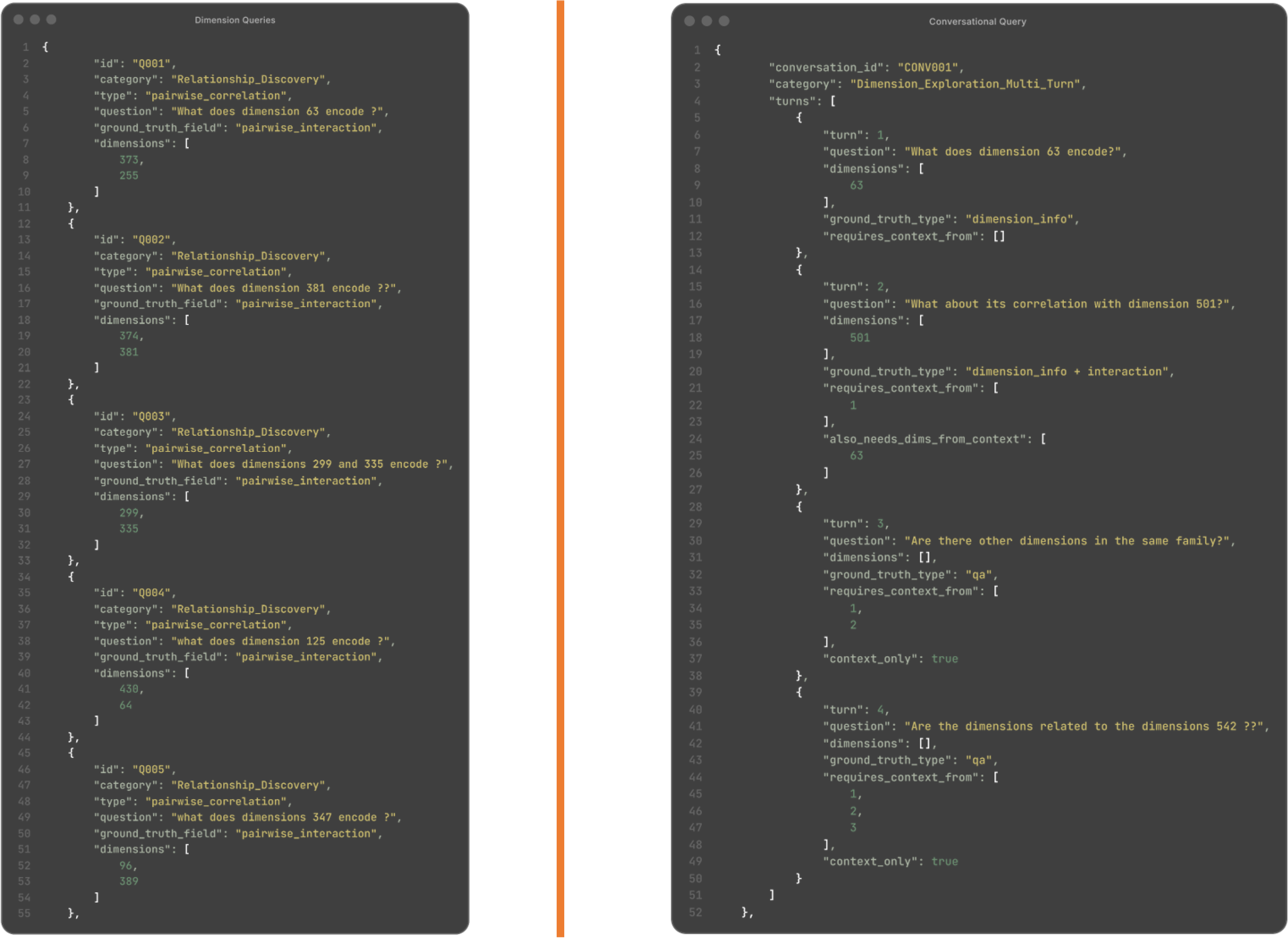 Figure 13: VAE query structures. Left: Single-turn dimension queries categorized by relationship discovery type. Right: Multi-turn conversational queries demonstrating progressive exploration with context accumulation.