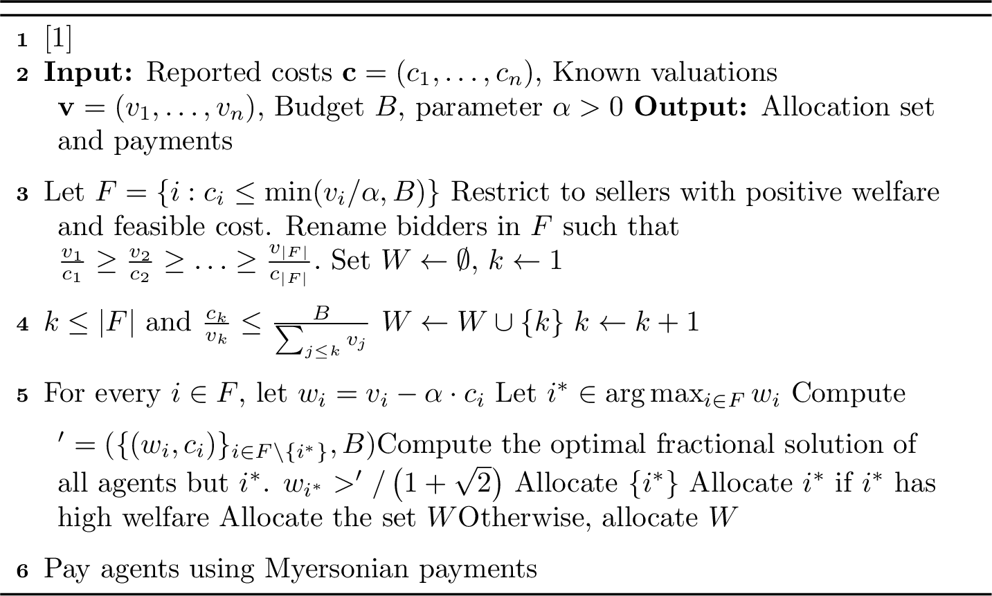 Figure 3: Generalized-Welfare Budget Feasible Auction