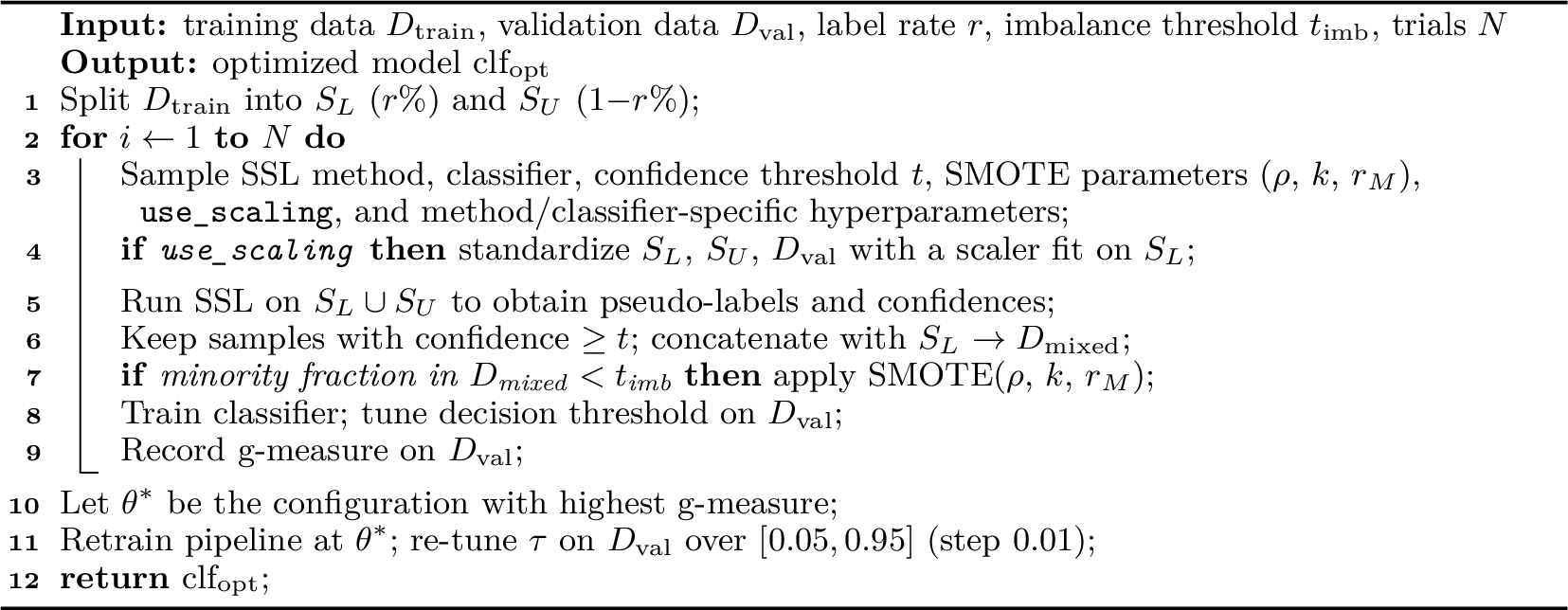 Figure 2: SemiScope joint optimization loop.