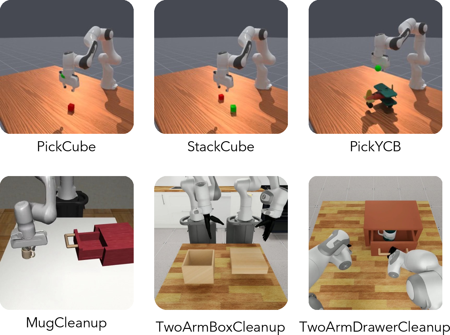 Figure 10: Environments used to evaluate 3DPWM: