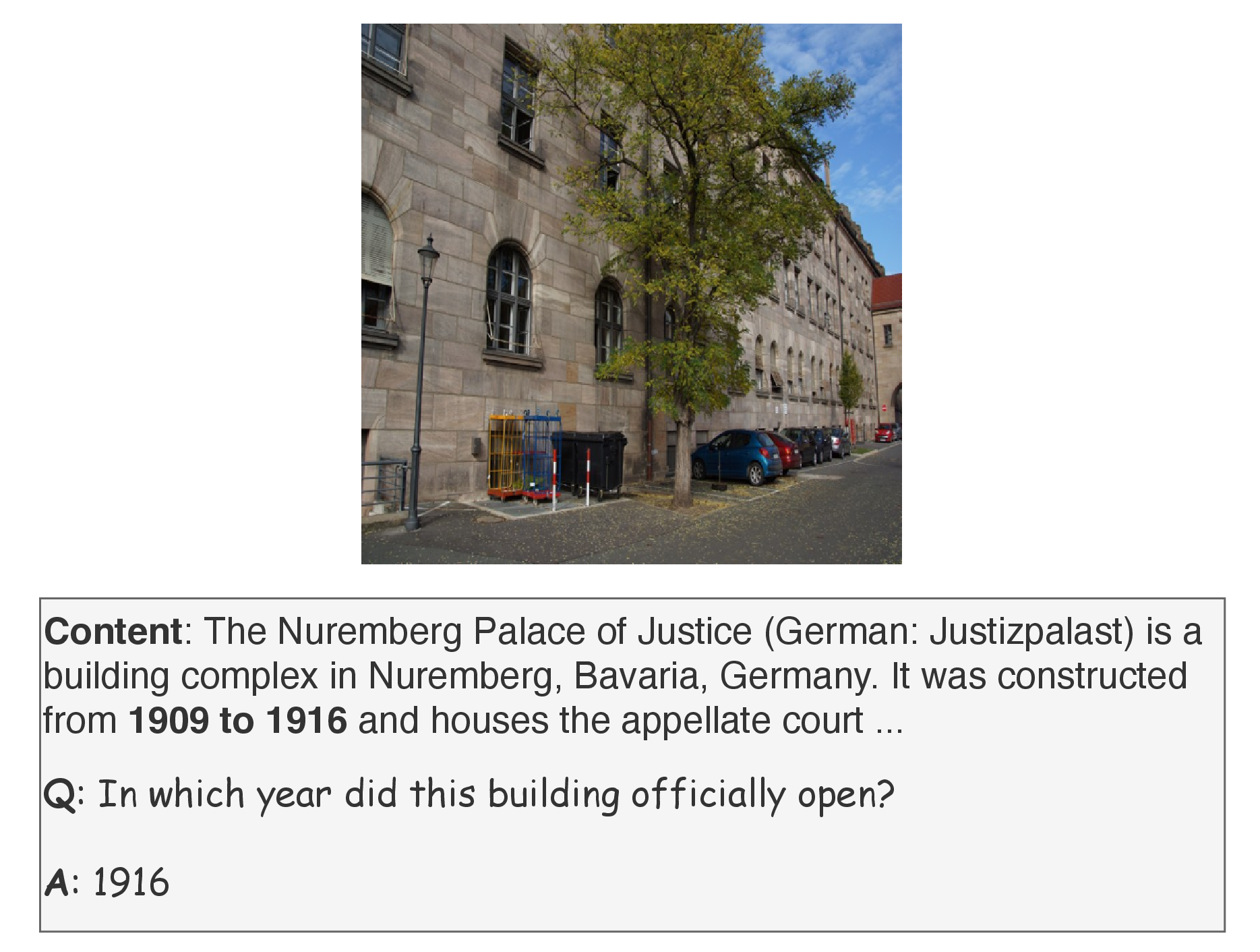 Figure 11: Qualitative example of human evaluation on Nuremberg palace of justice. Construction accomplished in 1916 doesn’t guarantee it will be open at the same time.