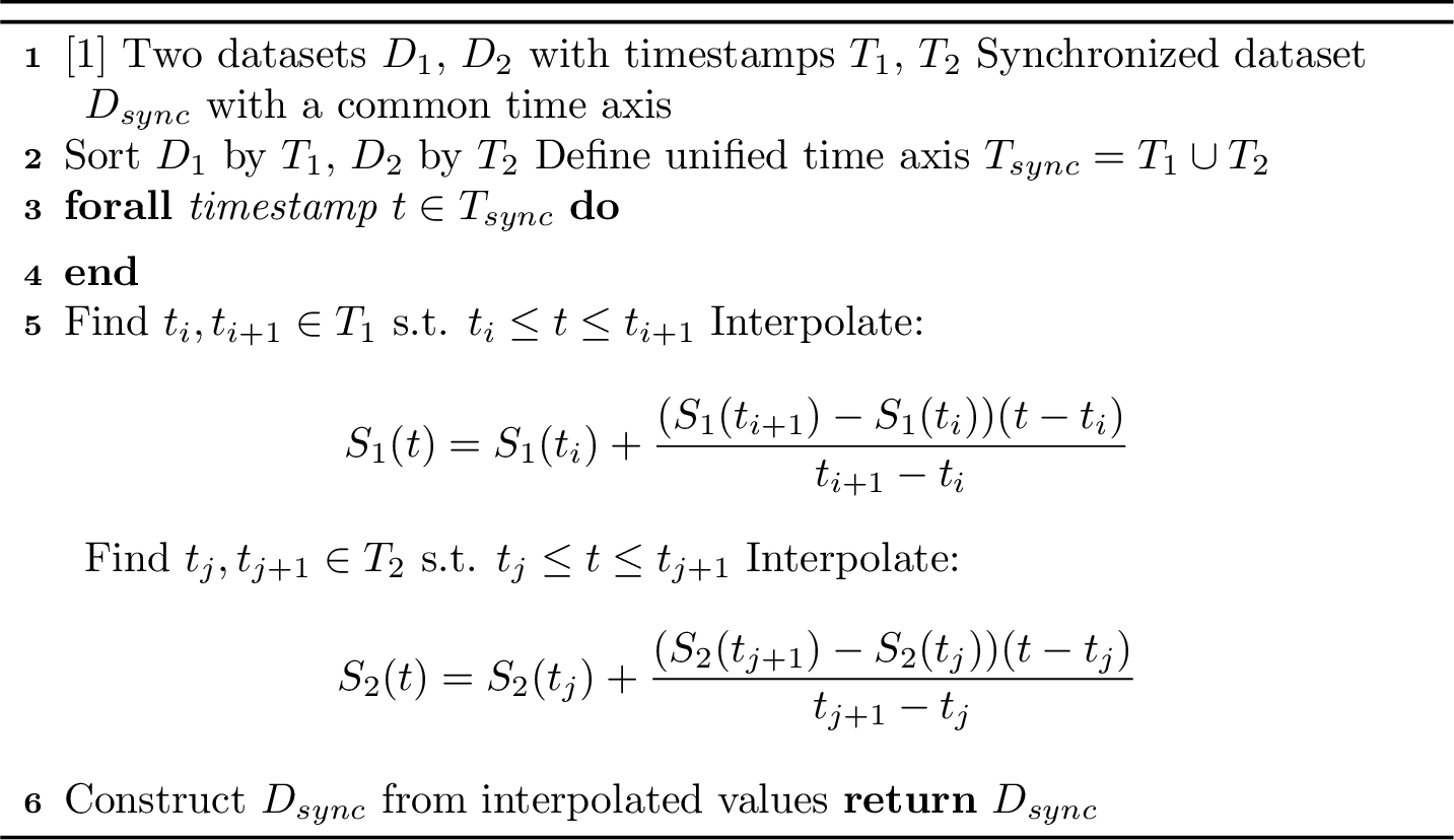 Figure 5: Multi-Sensor Data Synchronization