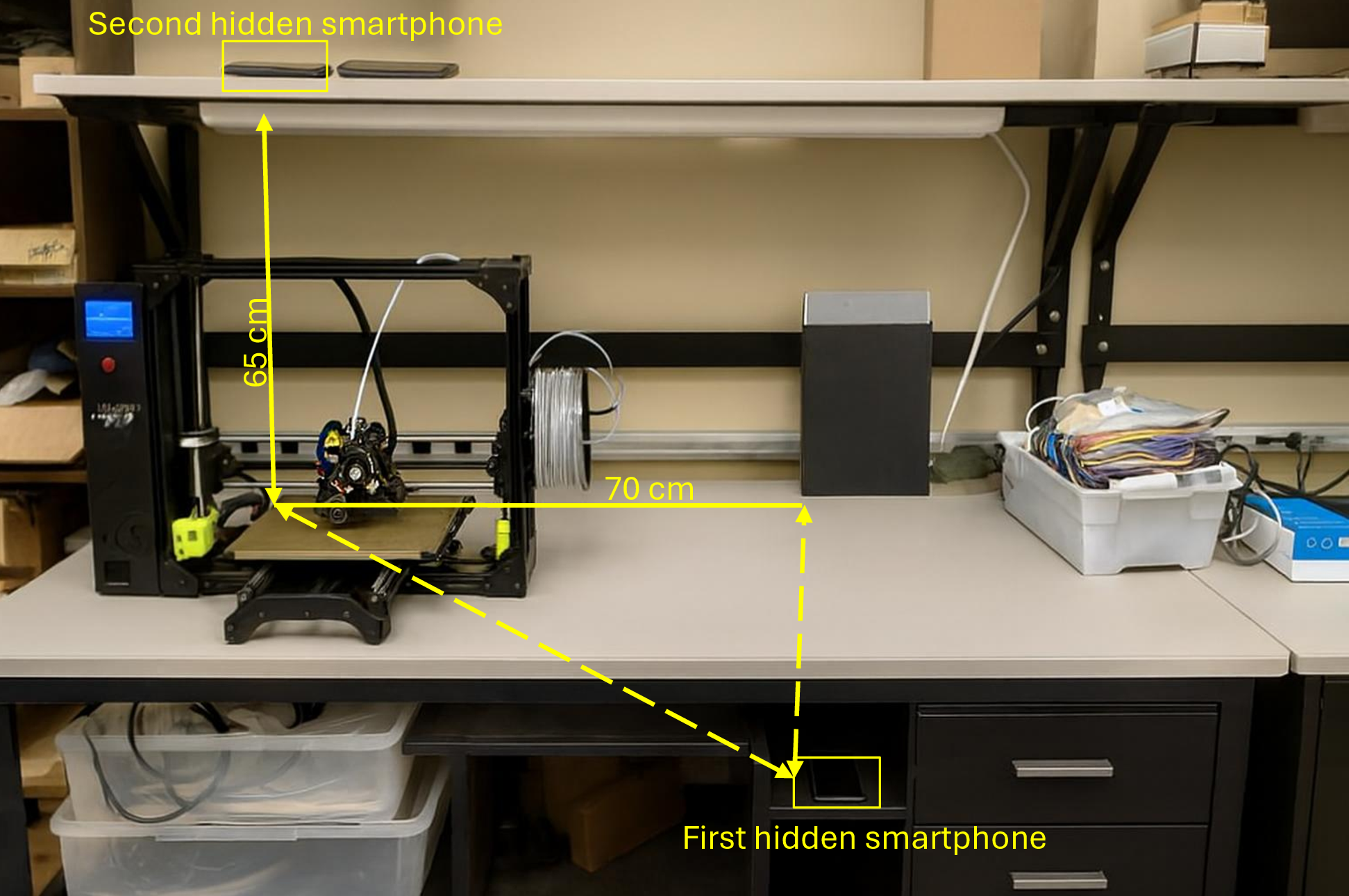 Figure 9: Attack on the 3D printer in a new environment with a different 3D printer.