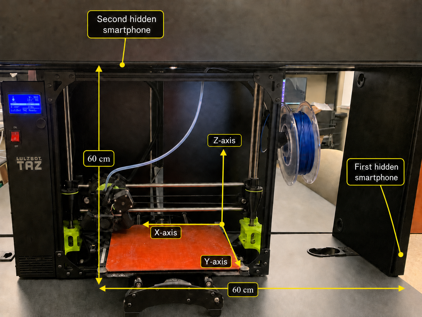 Figure 2: Experimental setup; the smartphones are hiddenly positioned on the side and top of the table where the 3D printer is located.