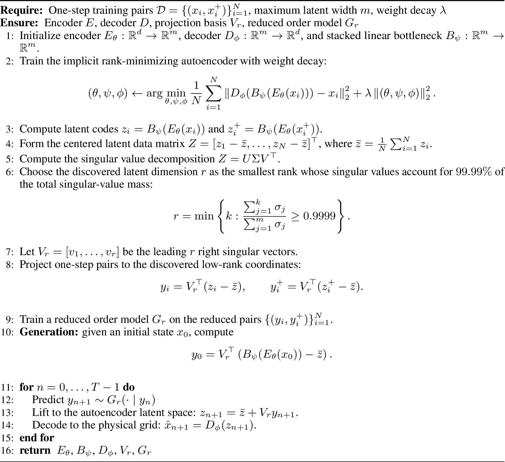 Figure 10: Latent Dimension Discovery for Reduced Order Forecasting