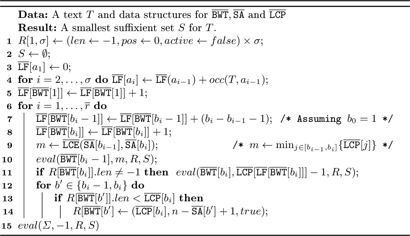 Figure 5: Adaptation of Cenzato et al.’s linear-time algorithm [7] for computing a smallest suffixient array