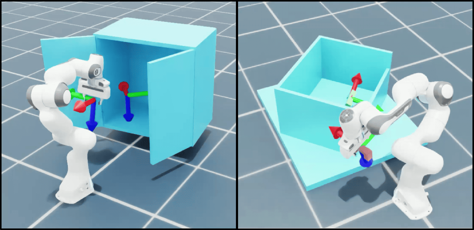 Figure 6: Novel unseen environments for transfer evaluation: Cabinet (left) and Bin (right), with geometric structures not observed during pre-training.