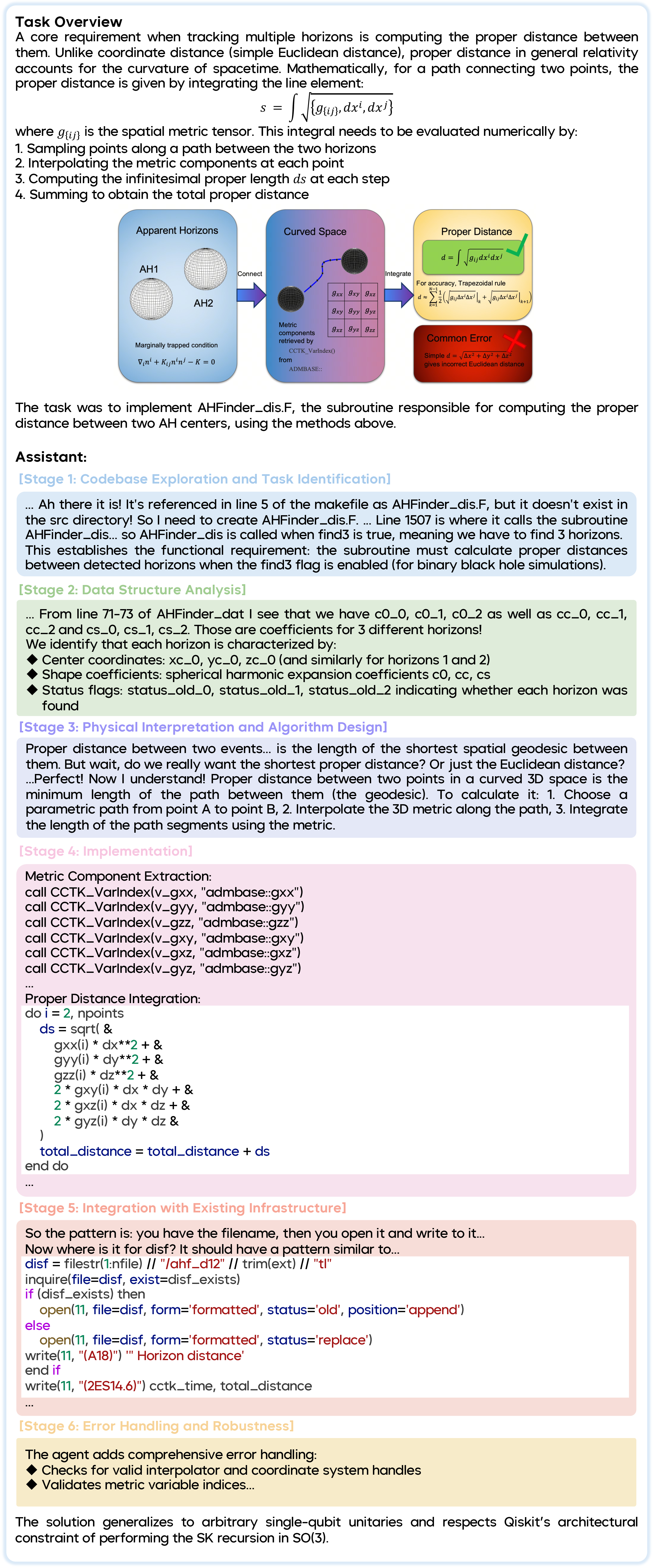 Figure 17: No caption