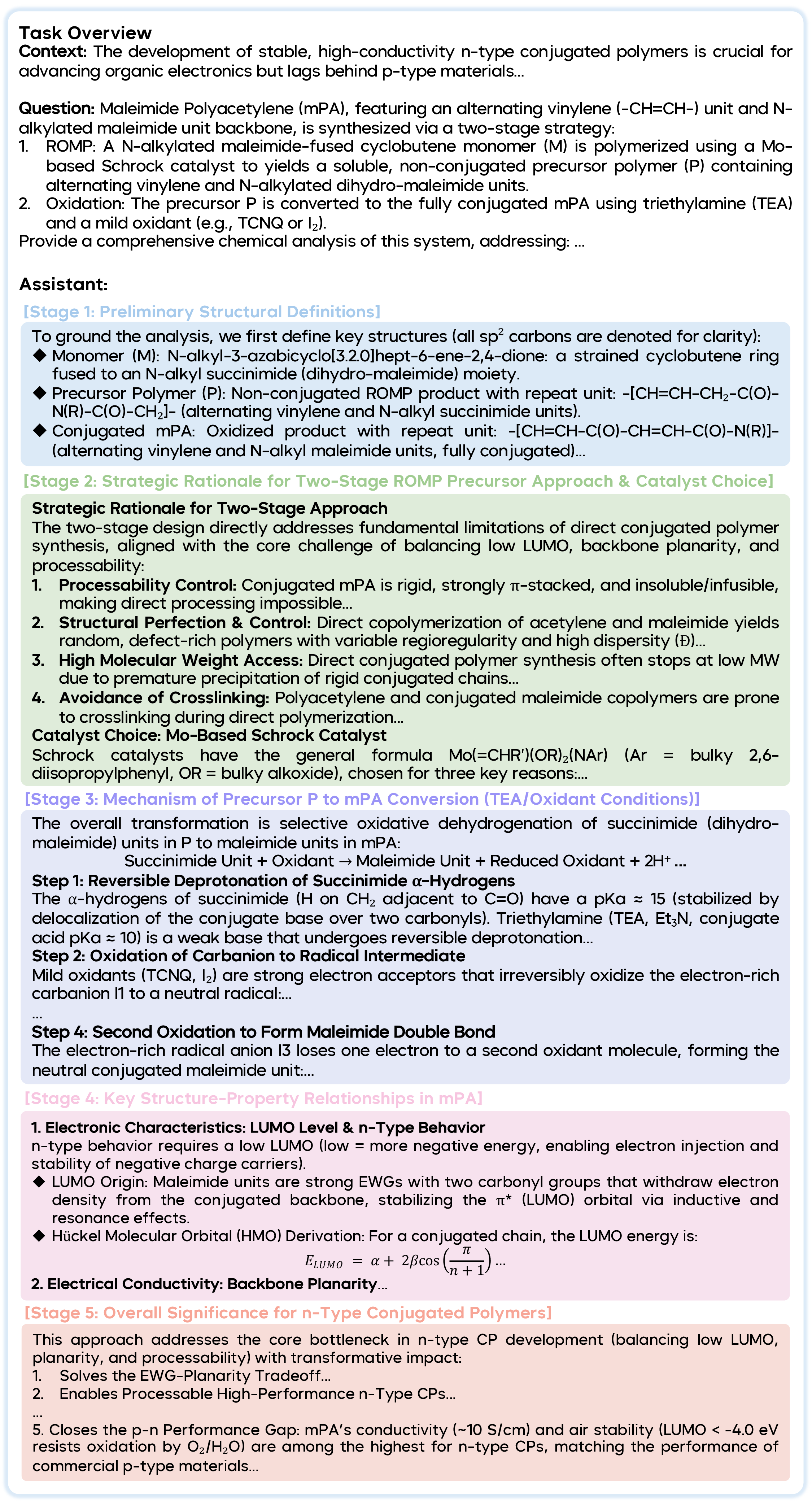 Figure 25: No caption